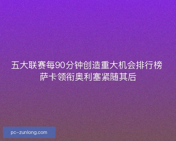 五大联赛每90分钟创造重大机会排行榜 萨卡领衔奥利塞紧随其后